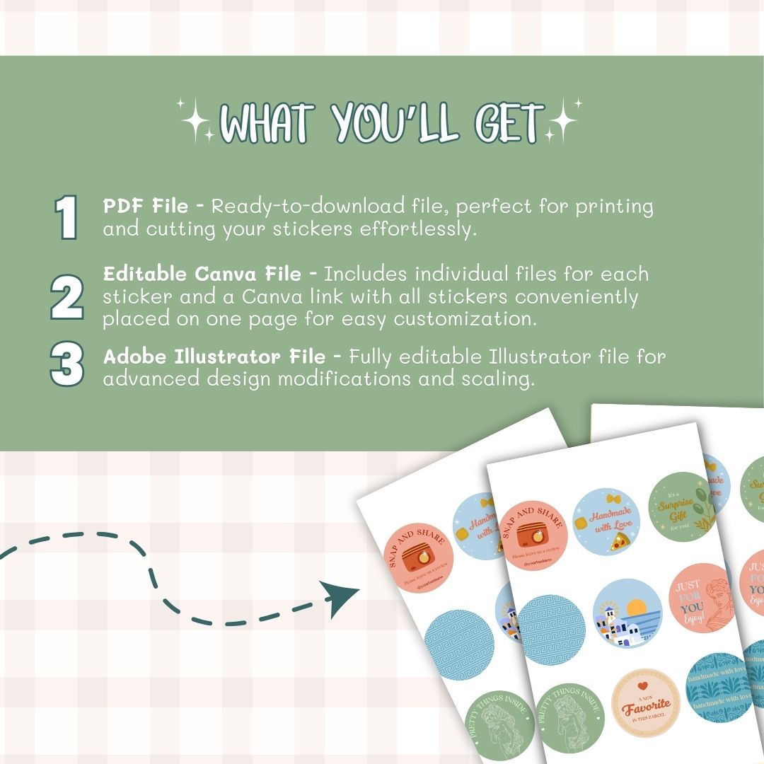 what you will get with Digital sticker label