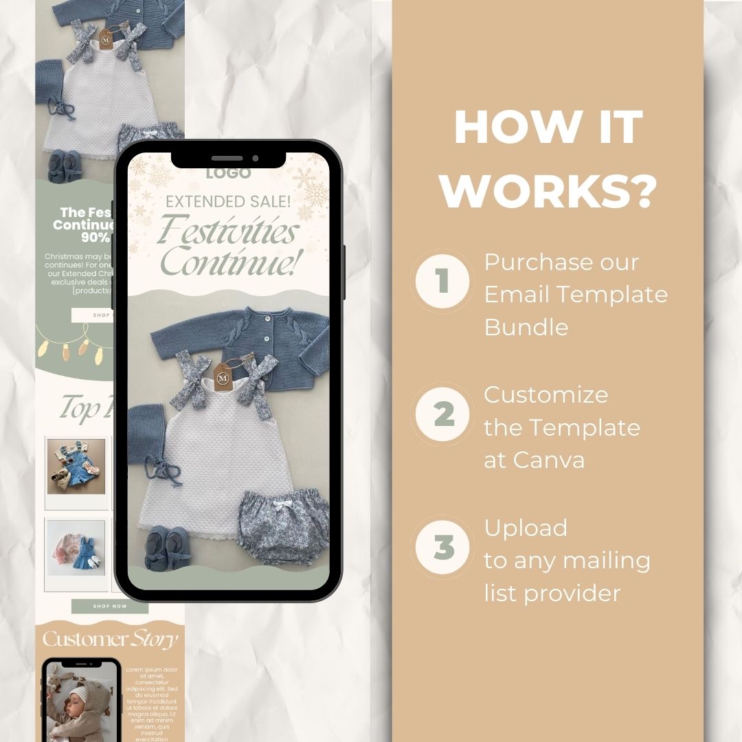 how the Christmas email template works