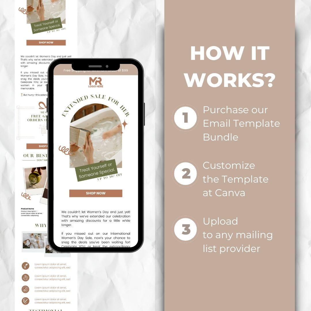 how the Womens day email template works