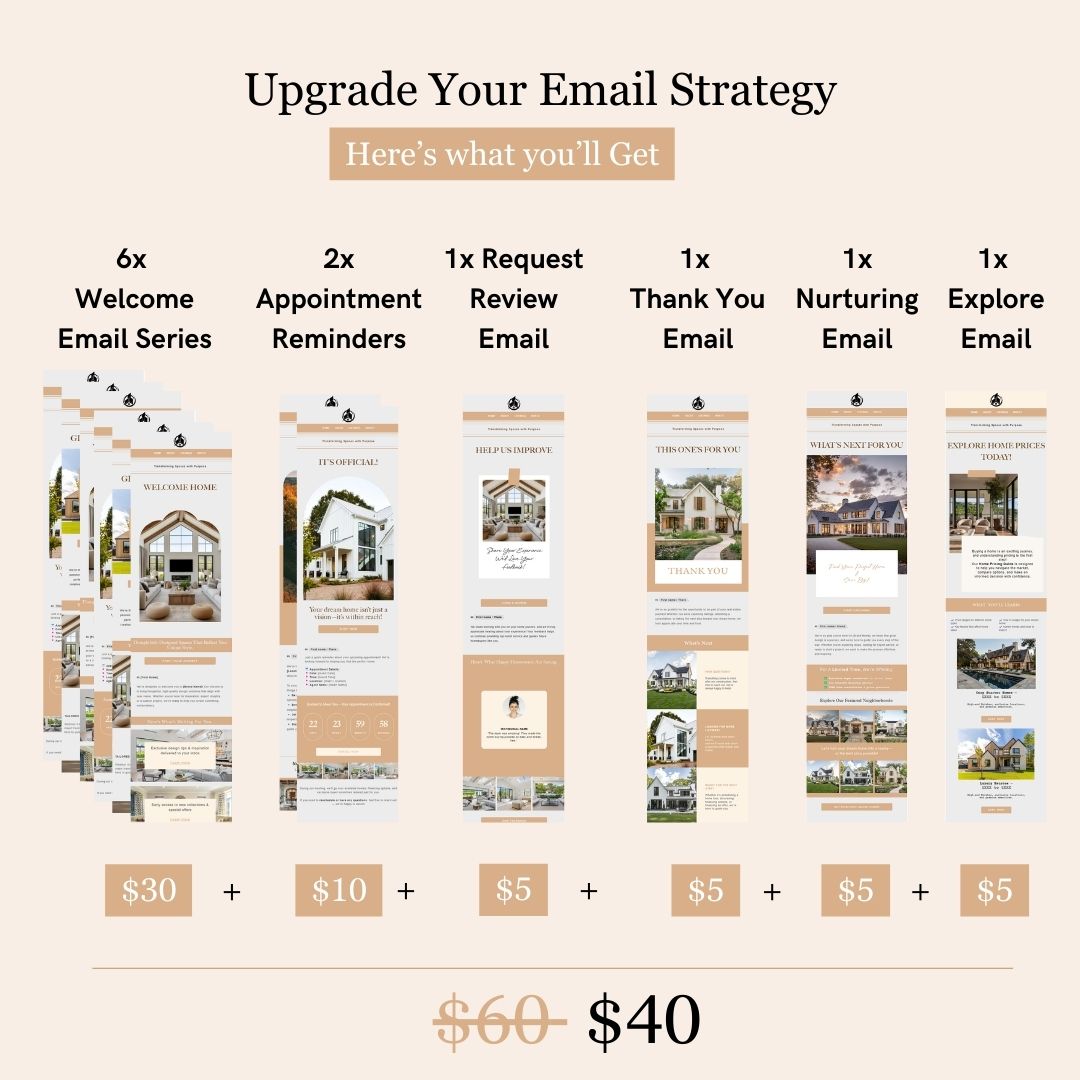 Real Estate Business Email Strategy