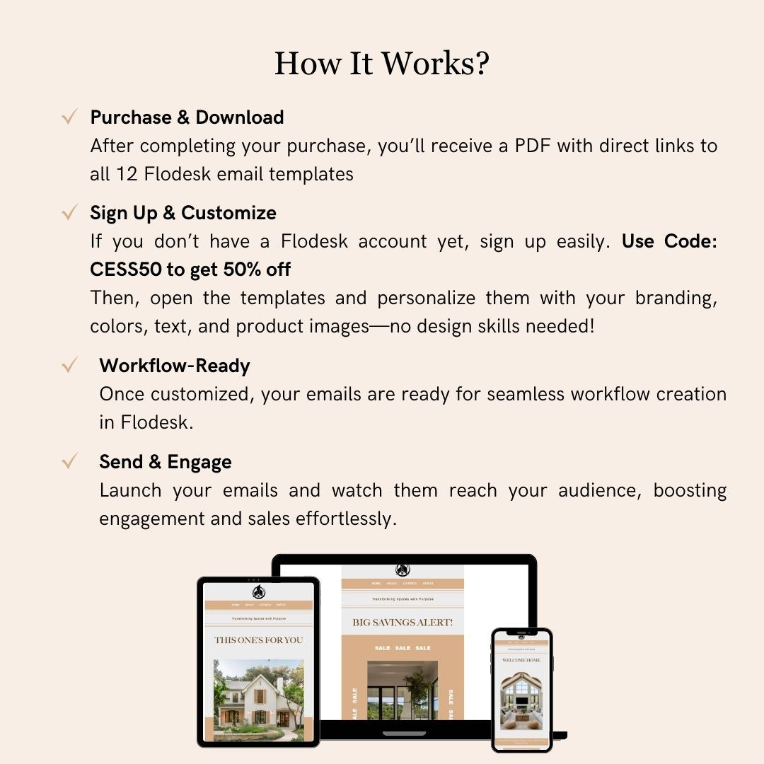 How the Real Estate Business Email Template works