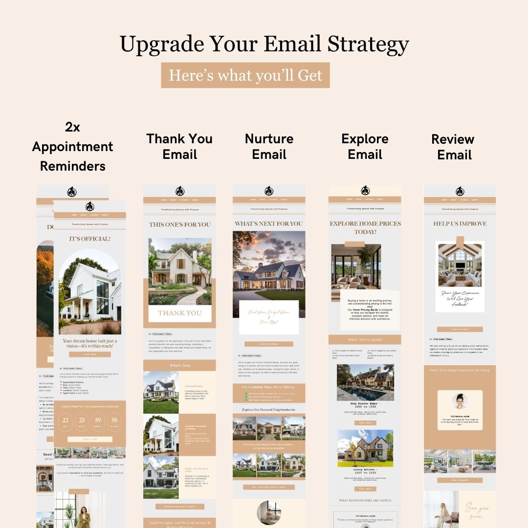 Real Estate Business Email Strategy