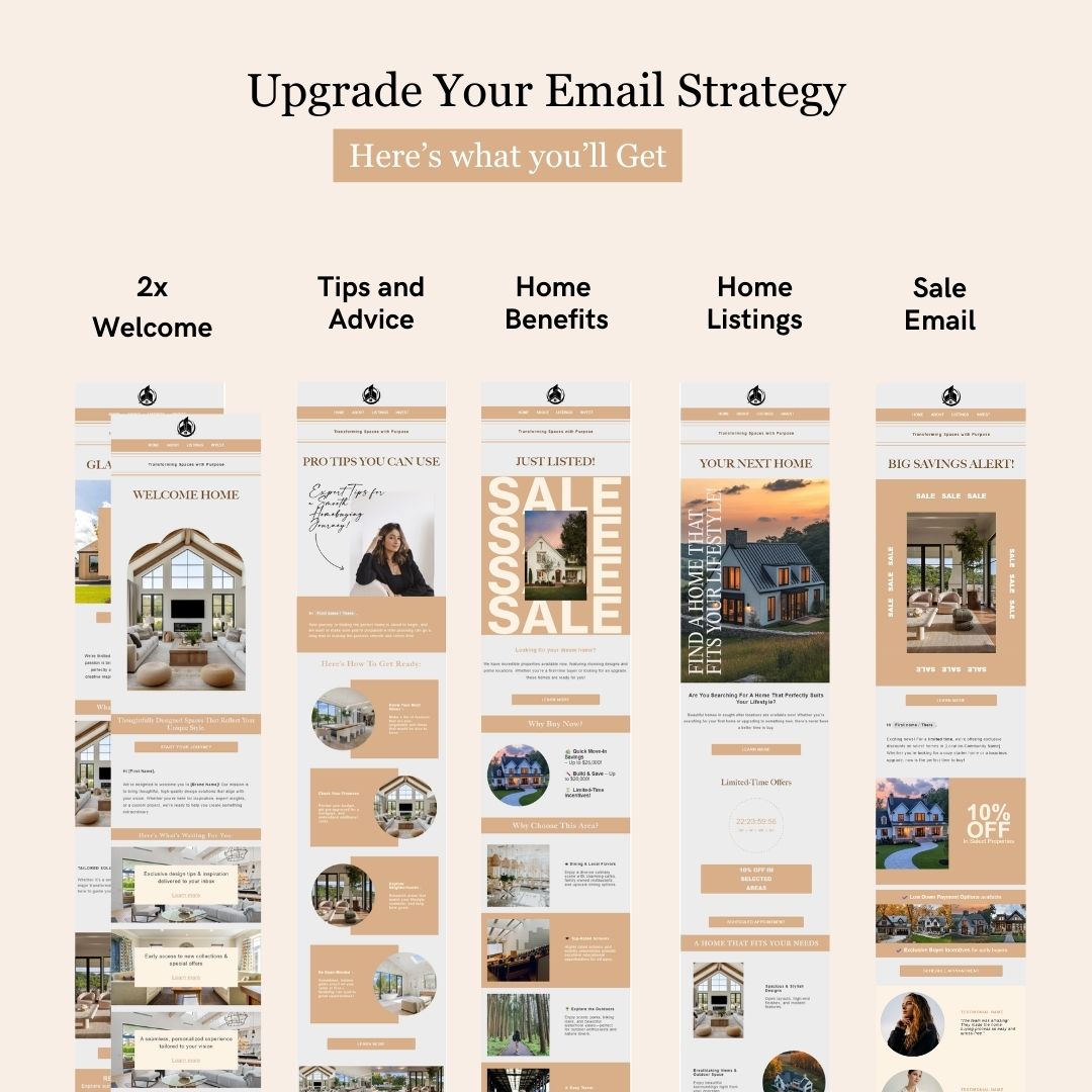 Real Estate Business Email Strategy