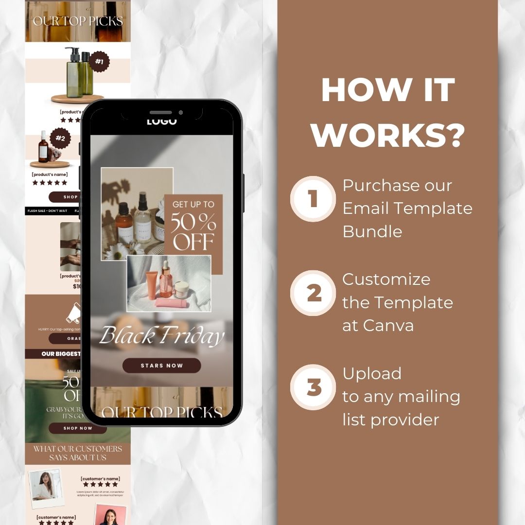 how the Black Friday Email Template works