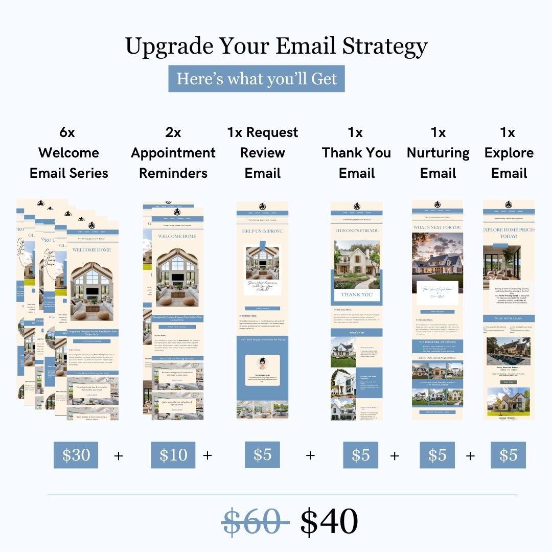 Real Estate Business Email Strategy