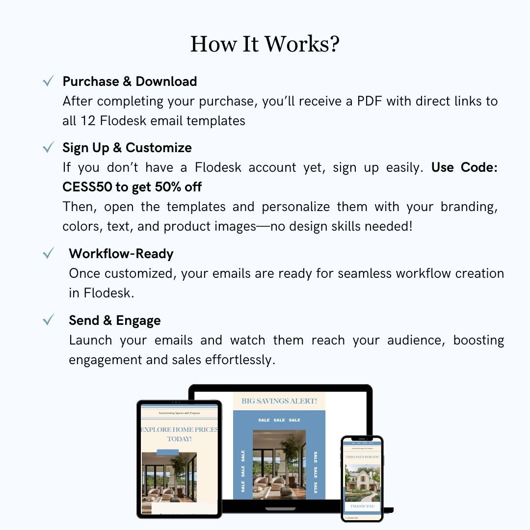 How the Real Estate Business Email Template works