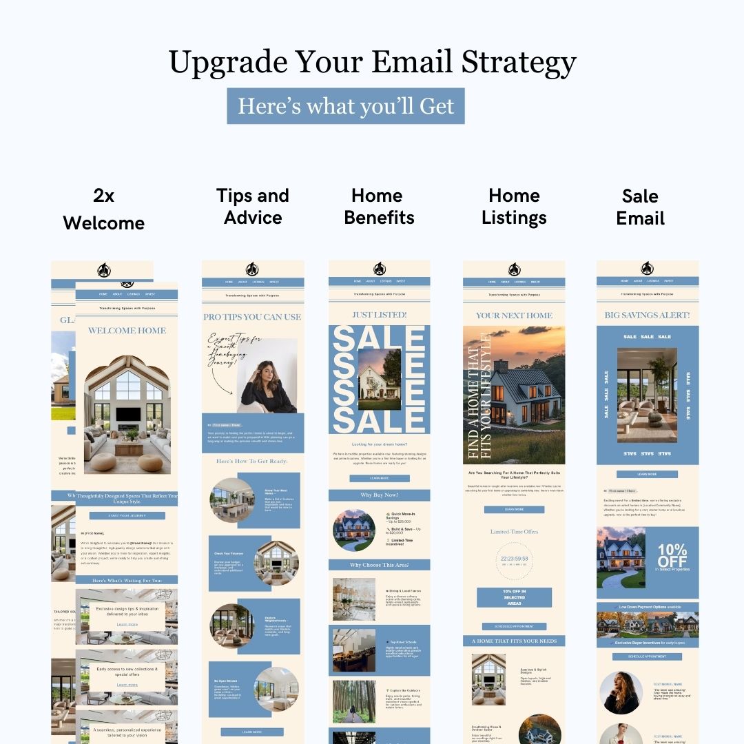 Real Estate Business Email Strategy