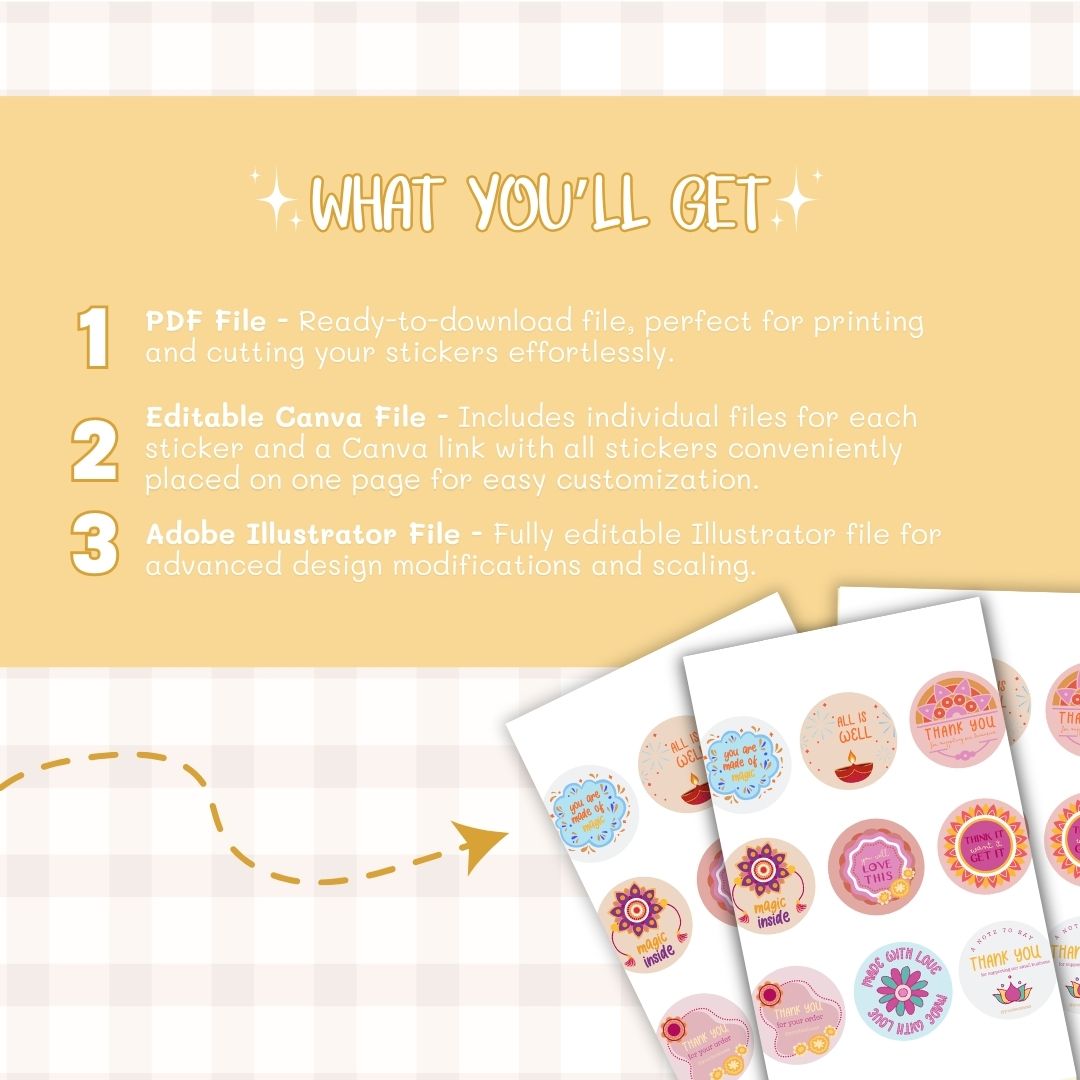 what you will get with Digital sticker label
