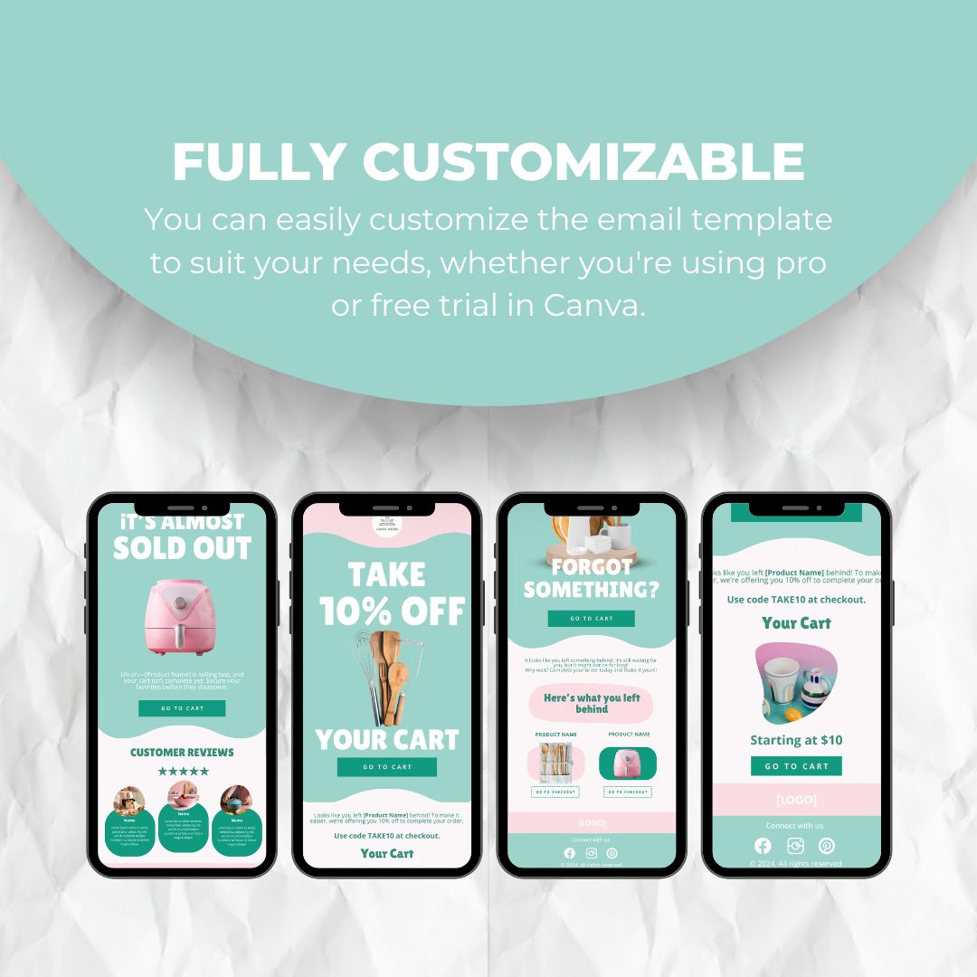 fully customizable email template