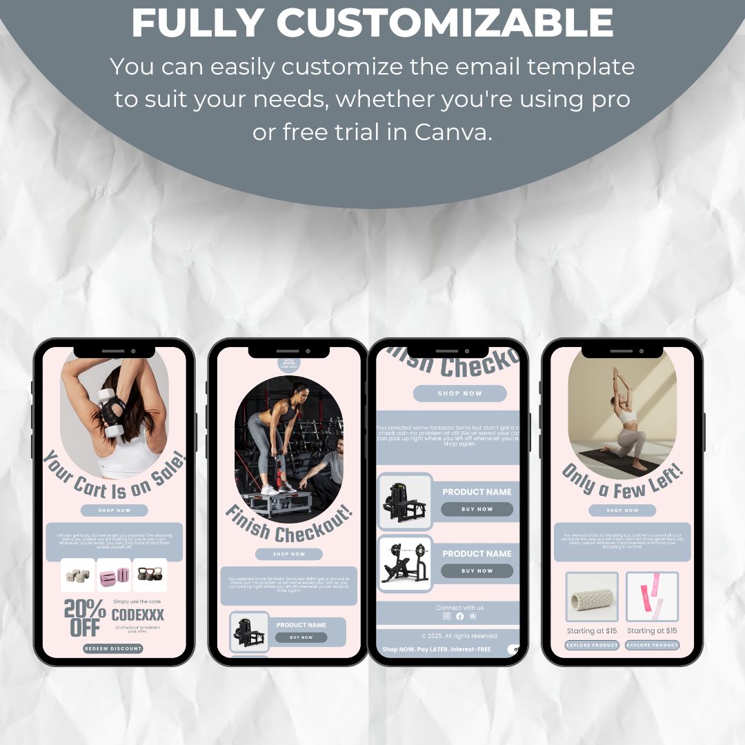 fully customizable email template