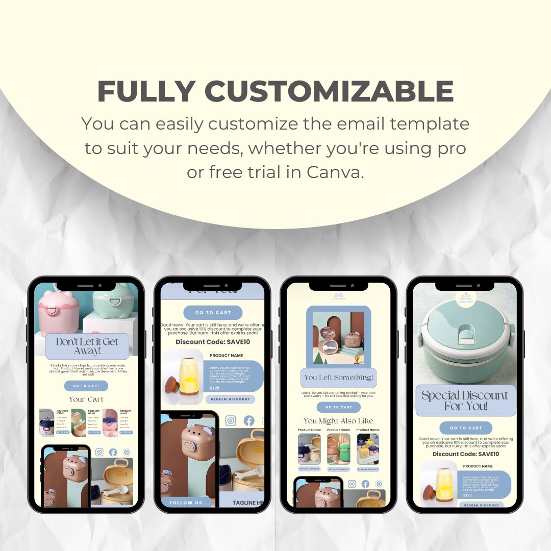 fully customizable email template