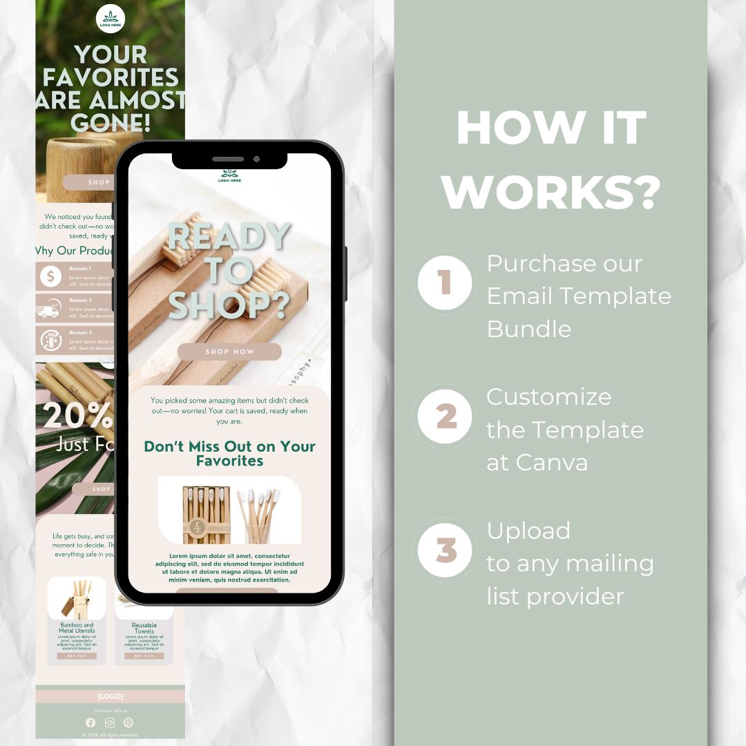 How the cart abandonment email template works