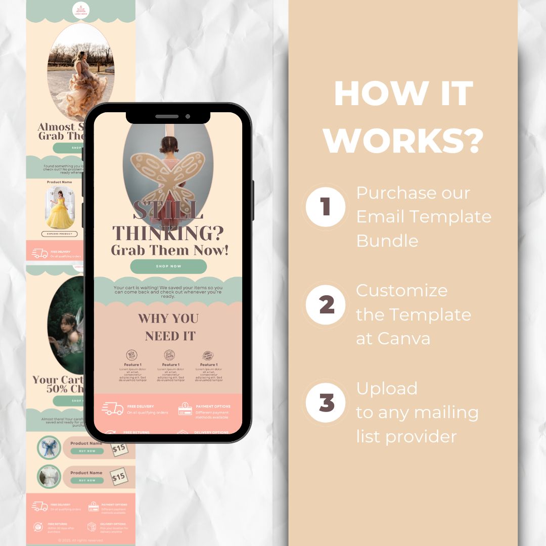 How the cart abandonment email template works
