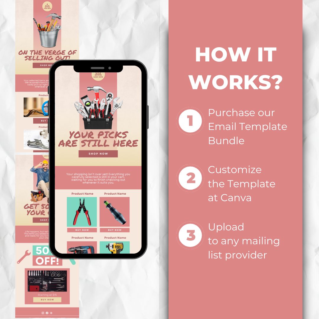 How the cart abandonment email template works