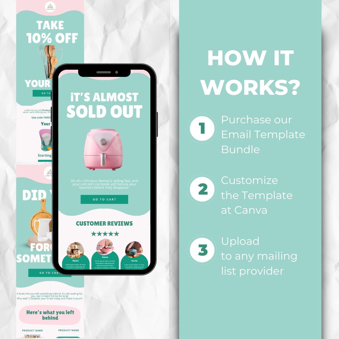 How the cart abandonment email template works