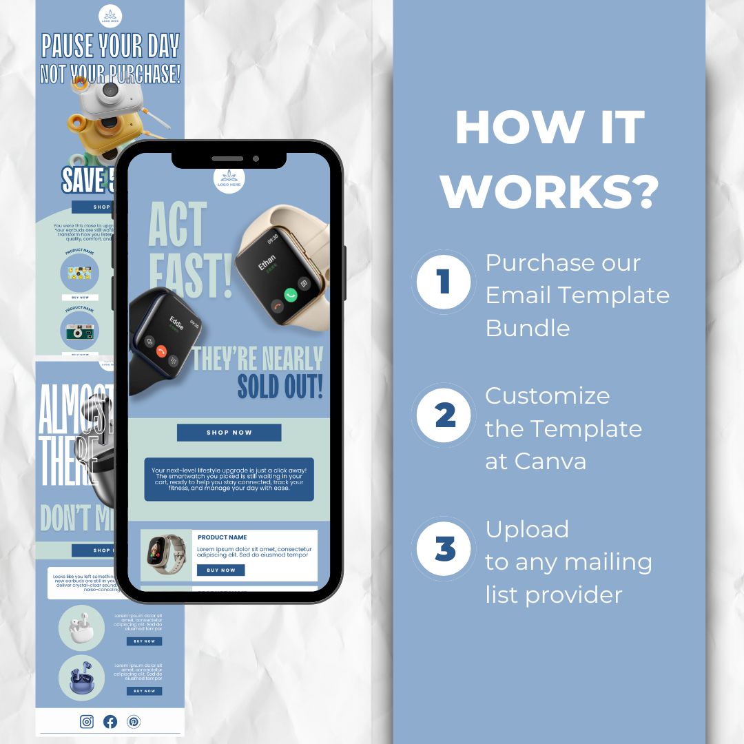 How the cart abandonment email template works