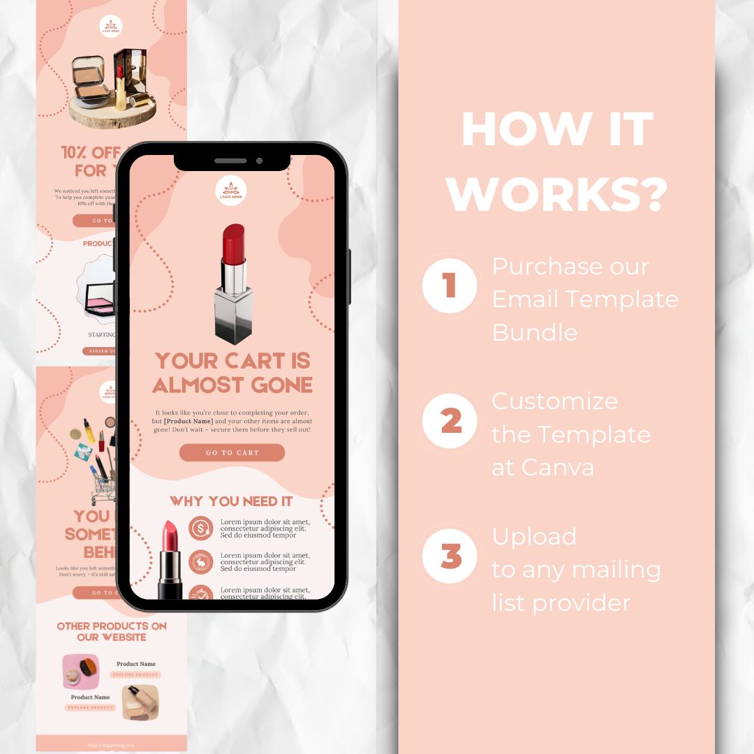 How the cart abandonment email template works