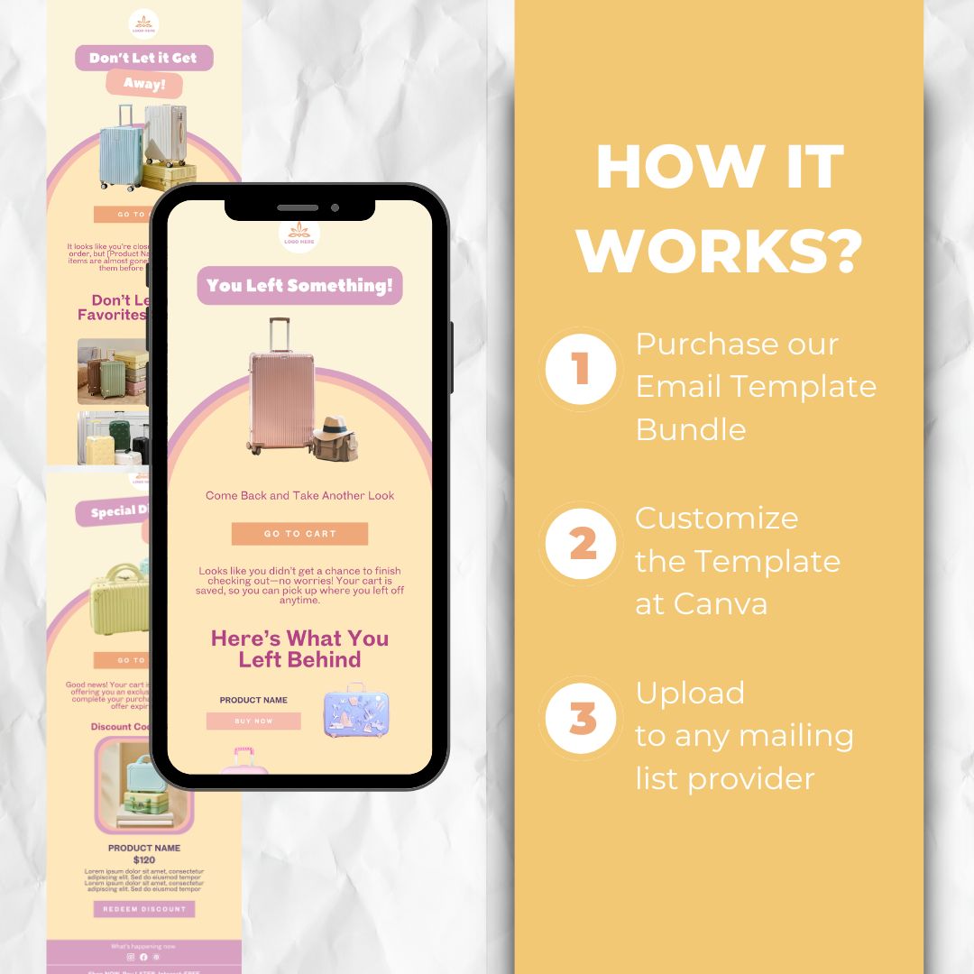 How the cart abandonment email template works