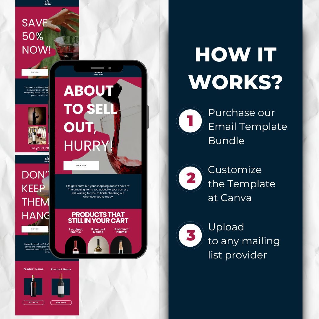 How the cart abandonment email template works
