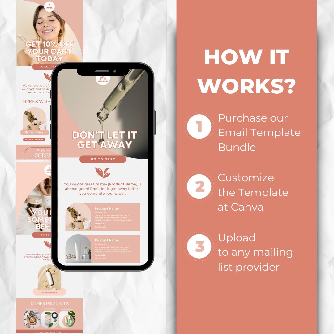 How the cart abandonment email template works