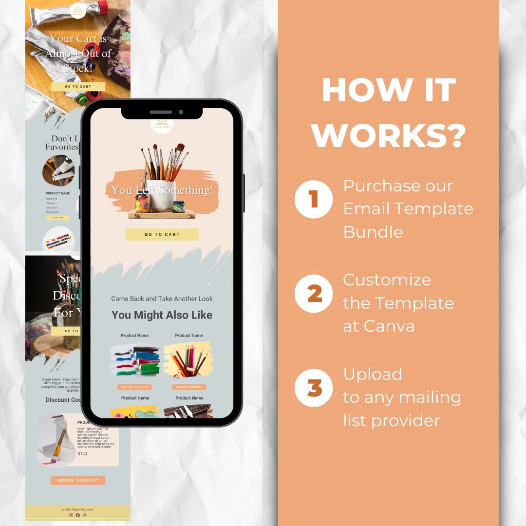 How the cart abandonment email template works