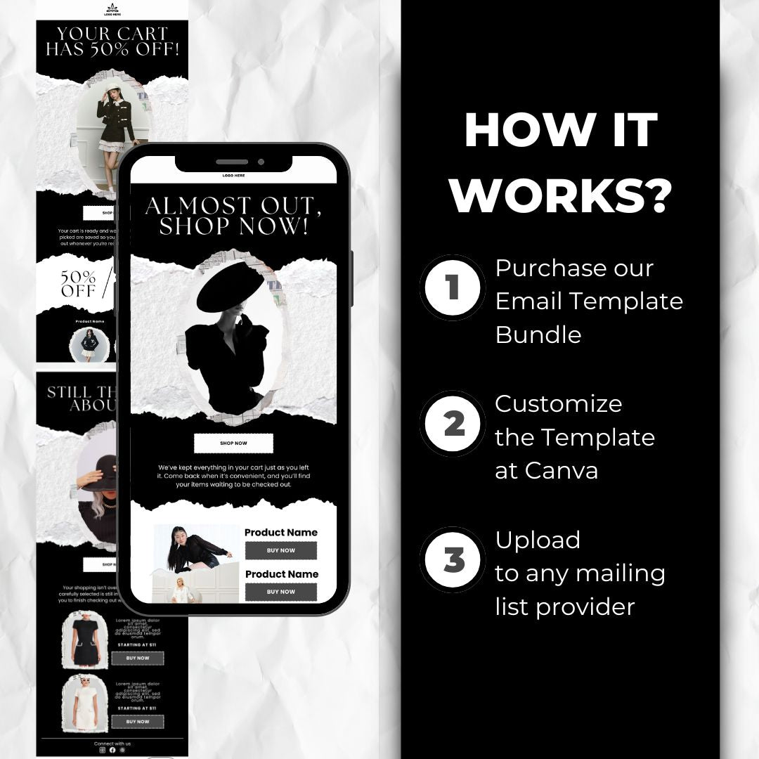 How the cart abandonment email template works