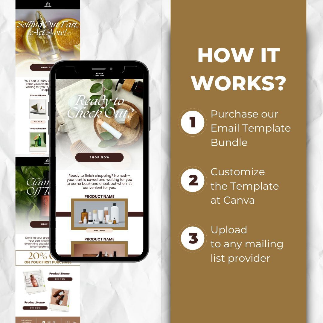 How the cart abandonment email template works