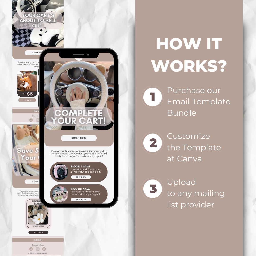 How the cart abandonment email template works