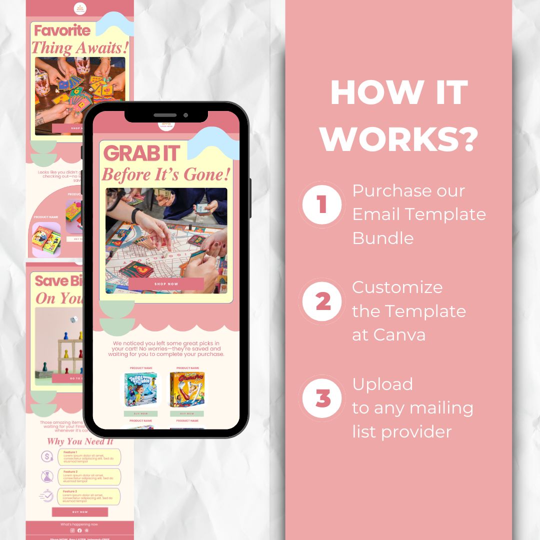 How the cart abandonment email template works