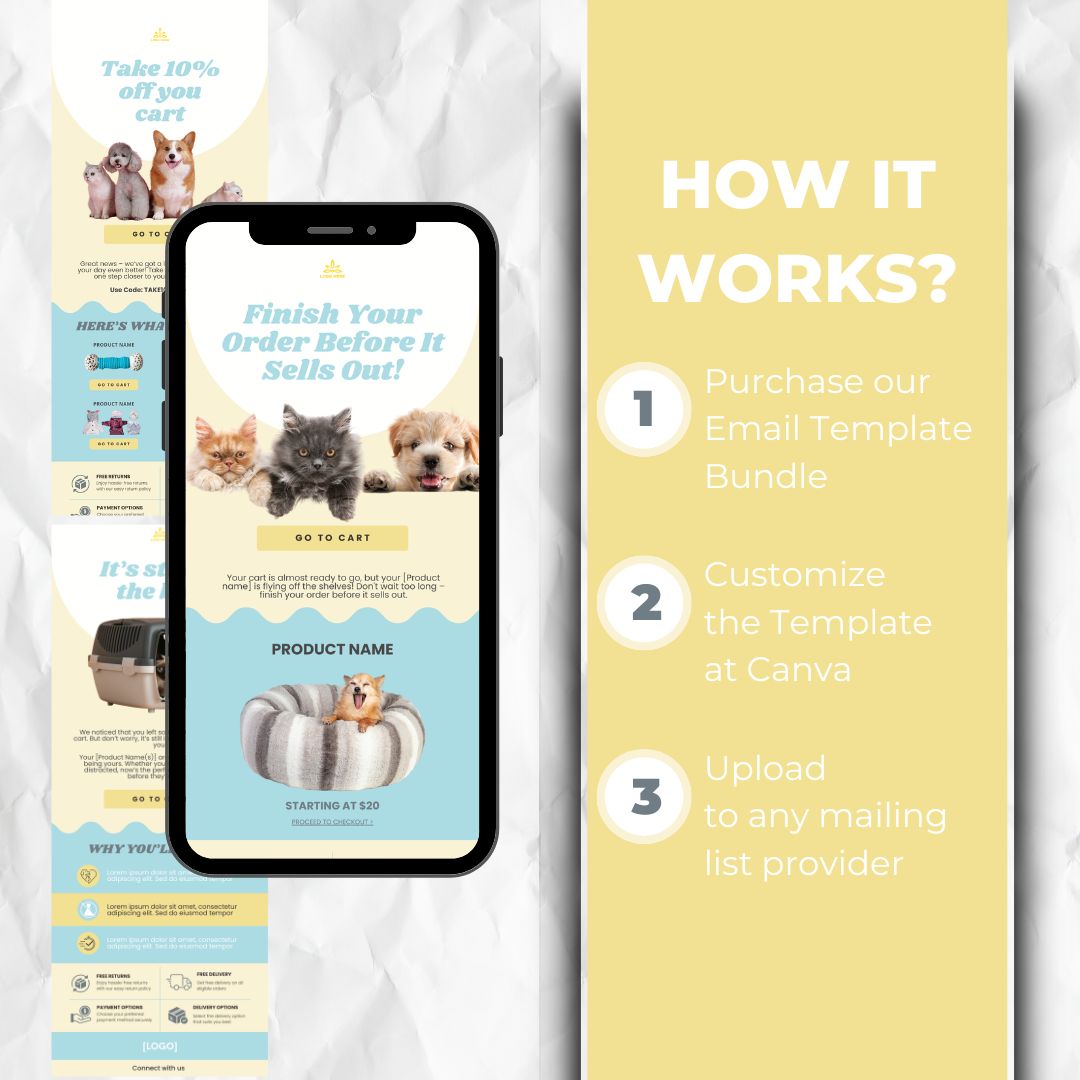 How the cart abandonment email template works