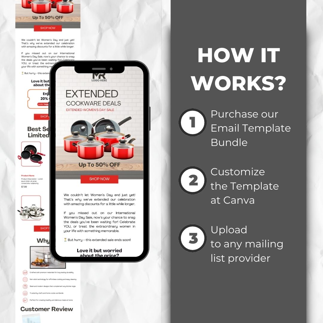 how the Womens day email template works