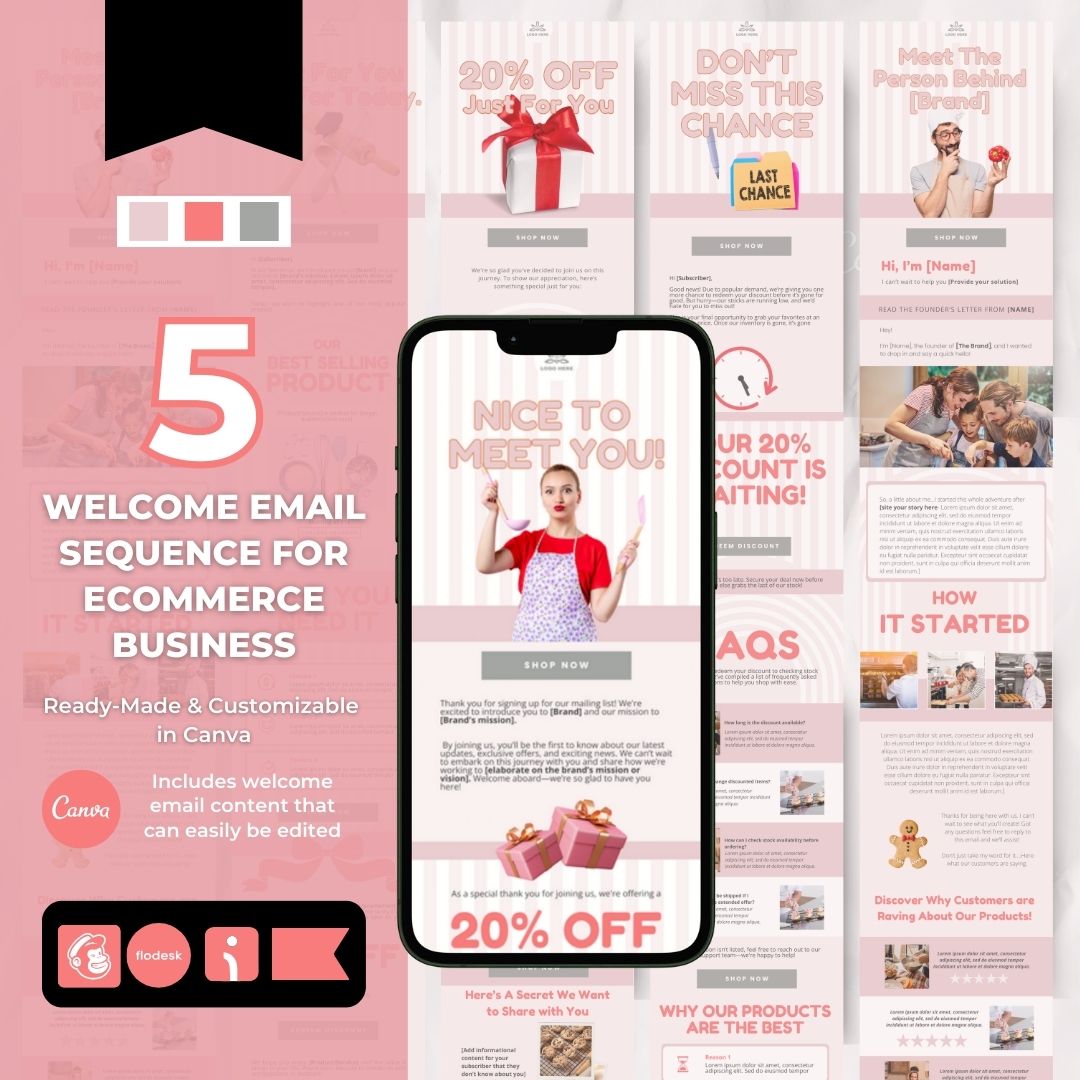Welcome email sequence template