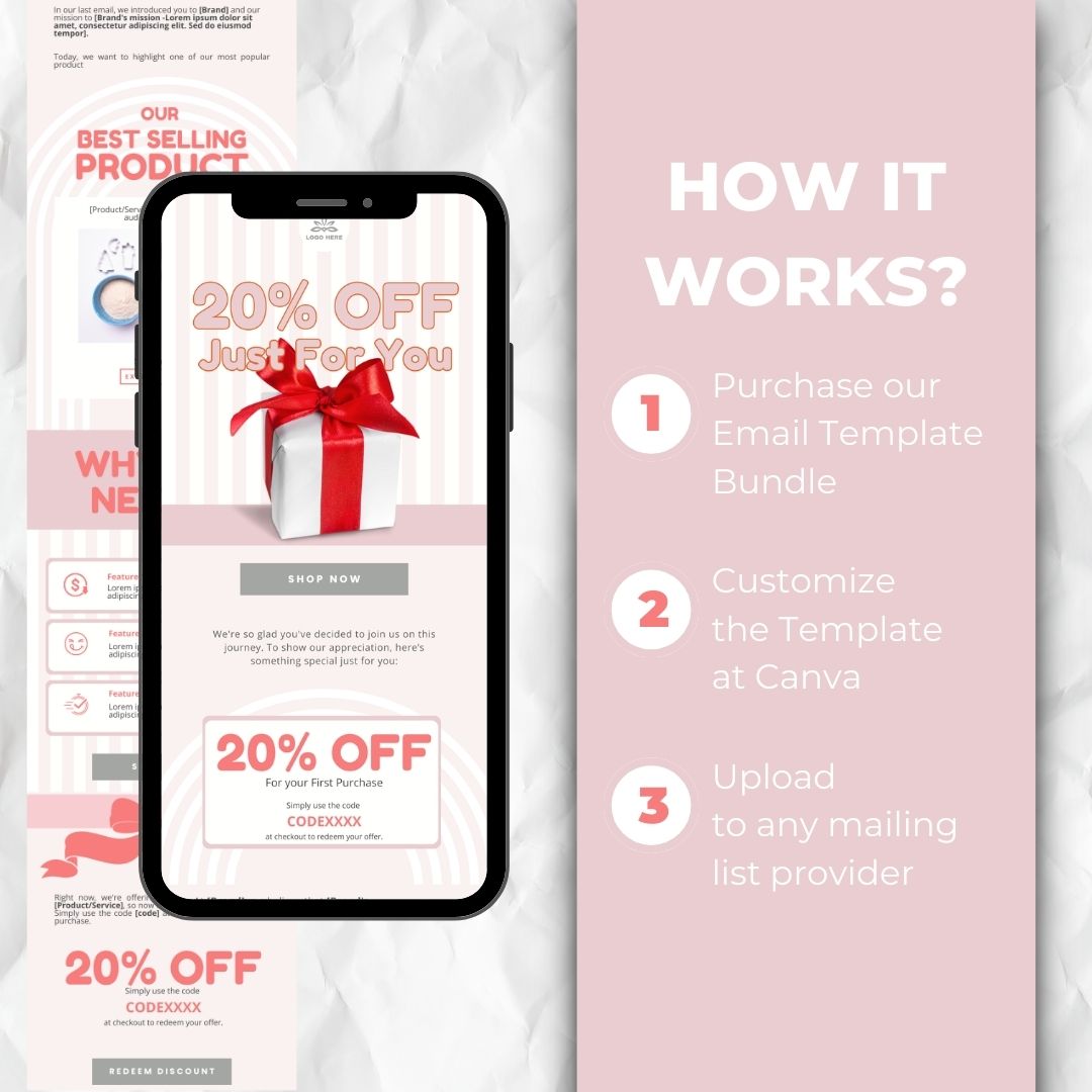 how the email template works