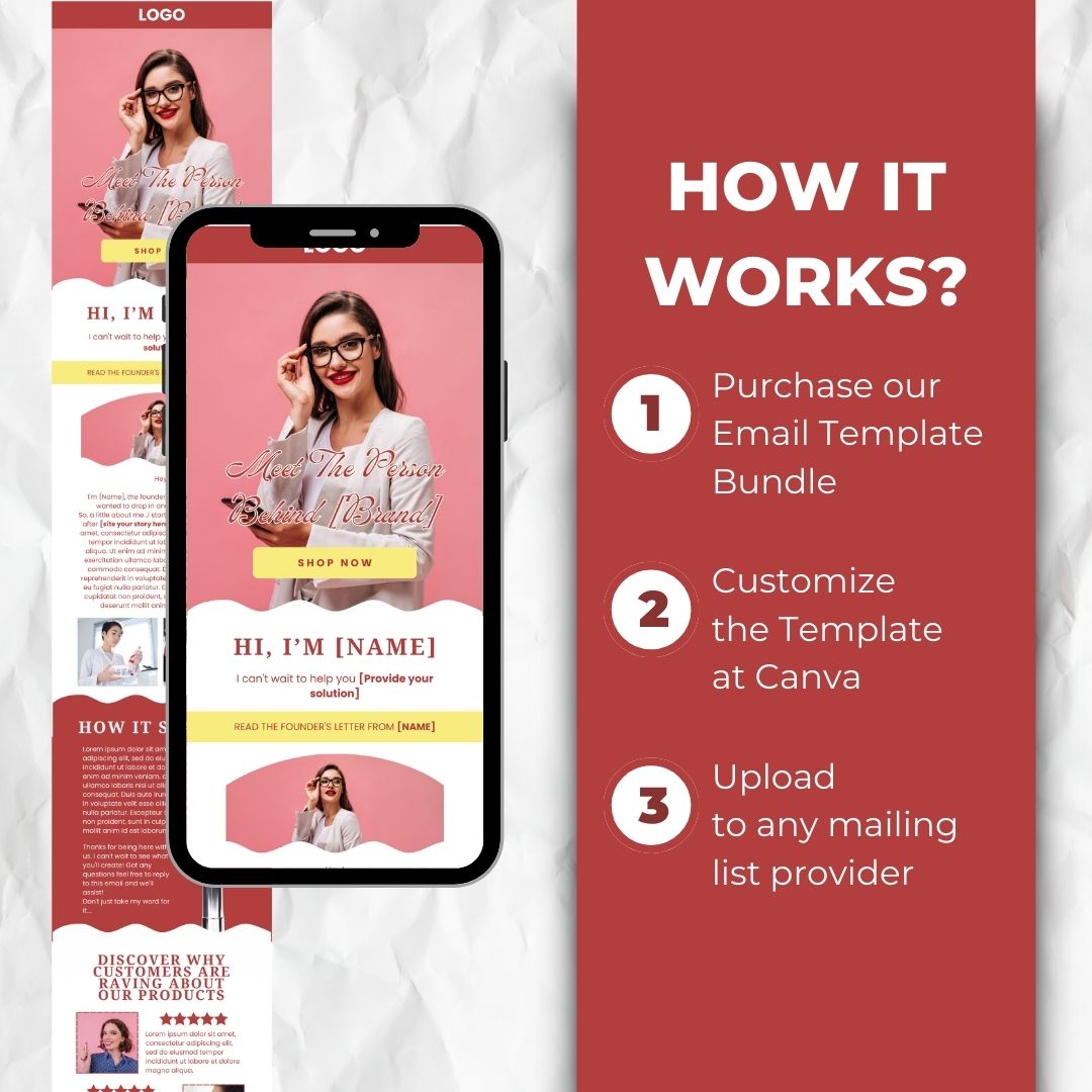 how the email template works