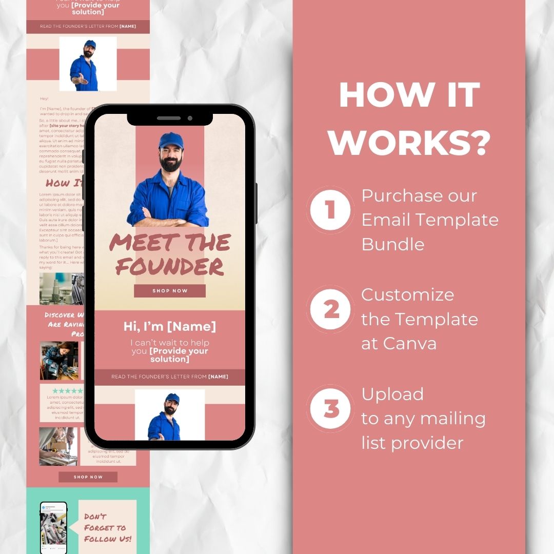 how the email template works