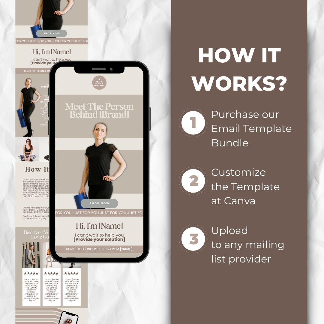 how the email template works