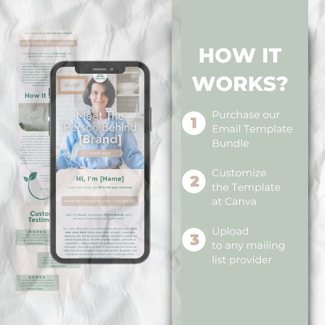how the email template works