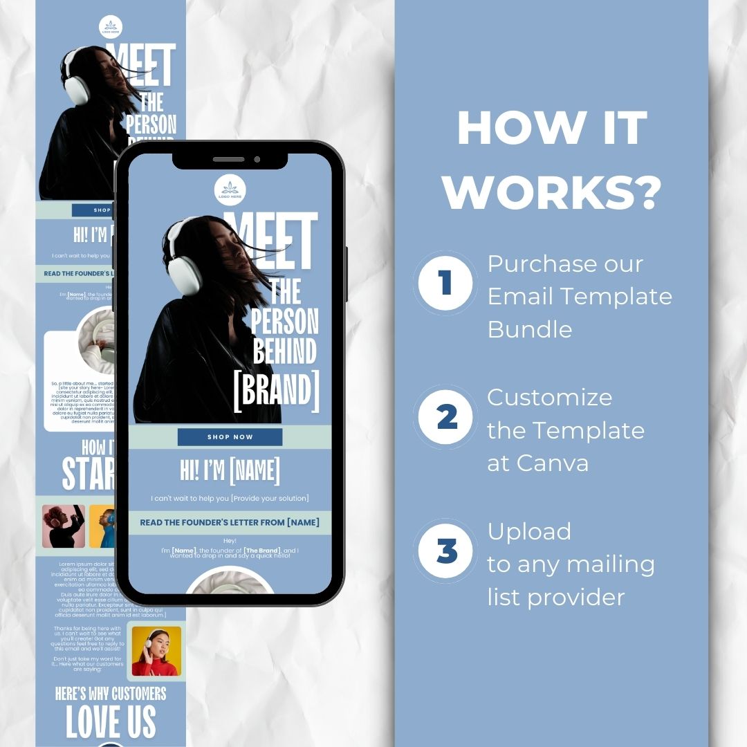 how the email template works