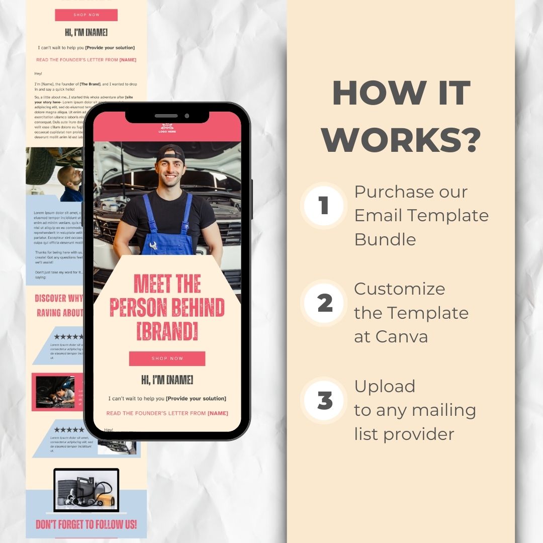 how the email template works