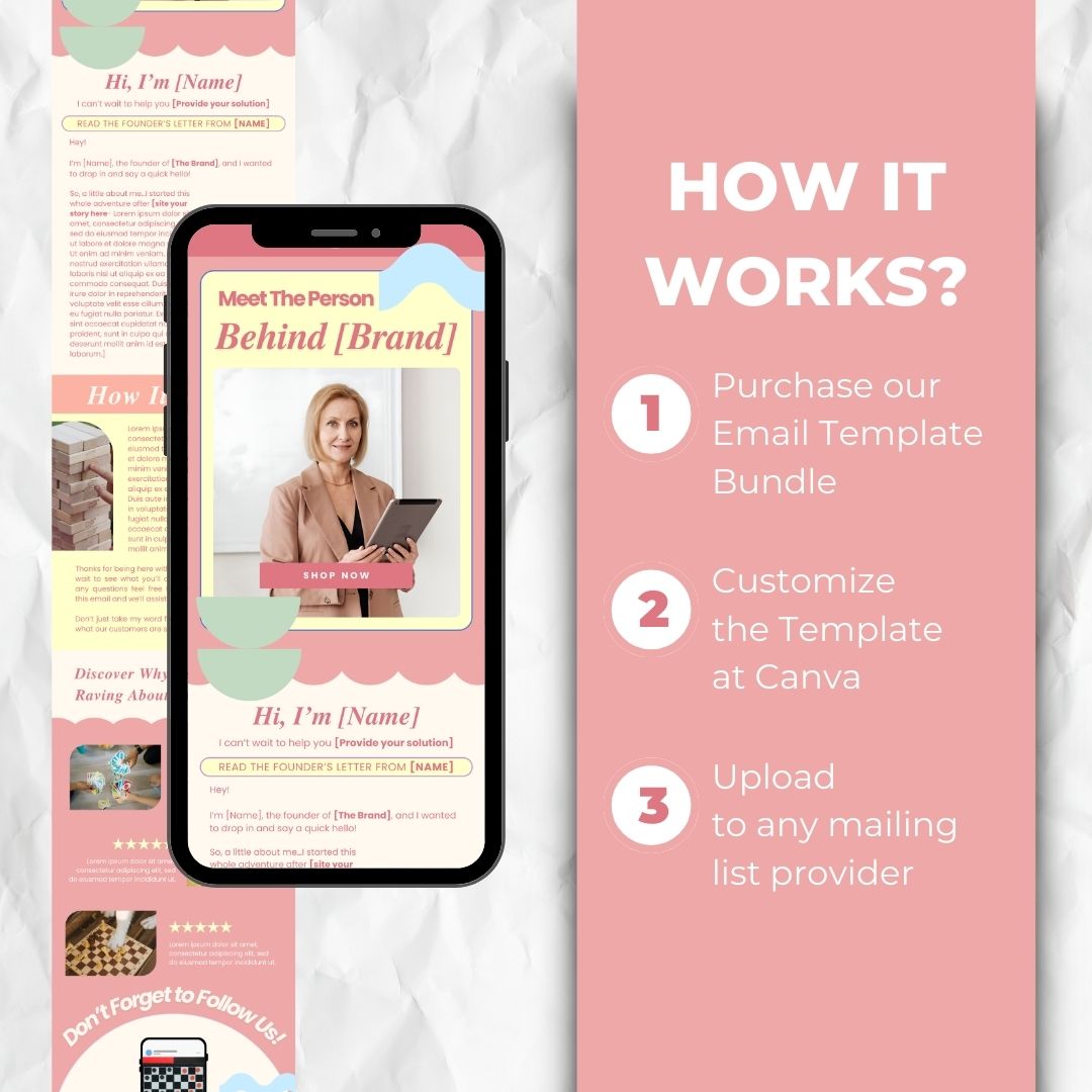 how the email template works