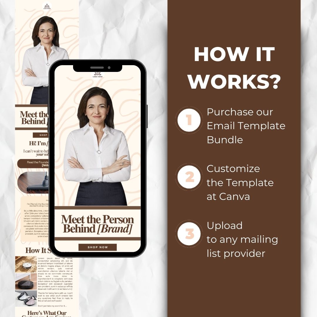 how the email template works