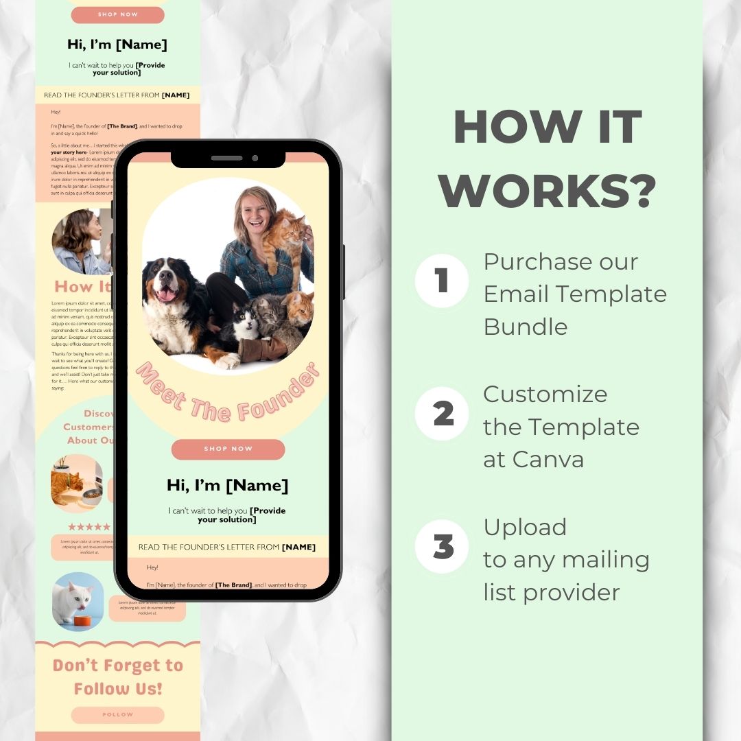 how the email template works