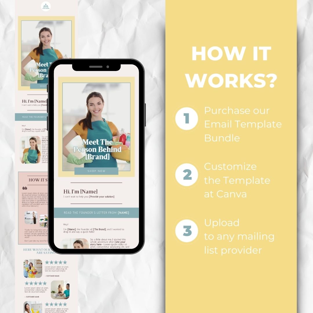 how the email template works