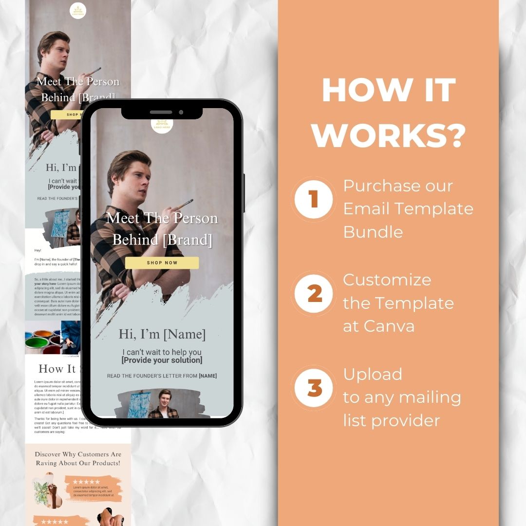 how the email template works