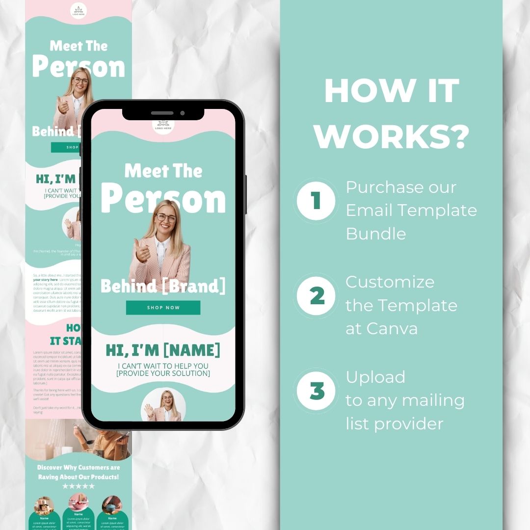 how the email template works