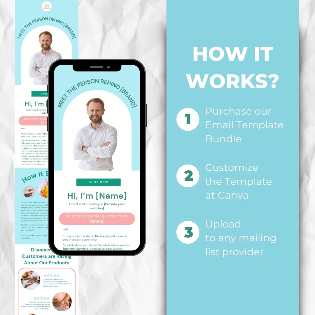 how the email template works