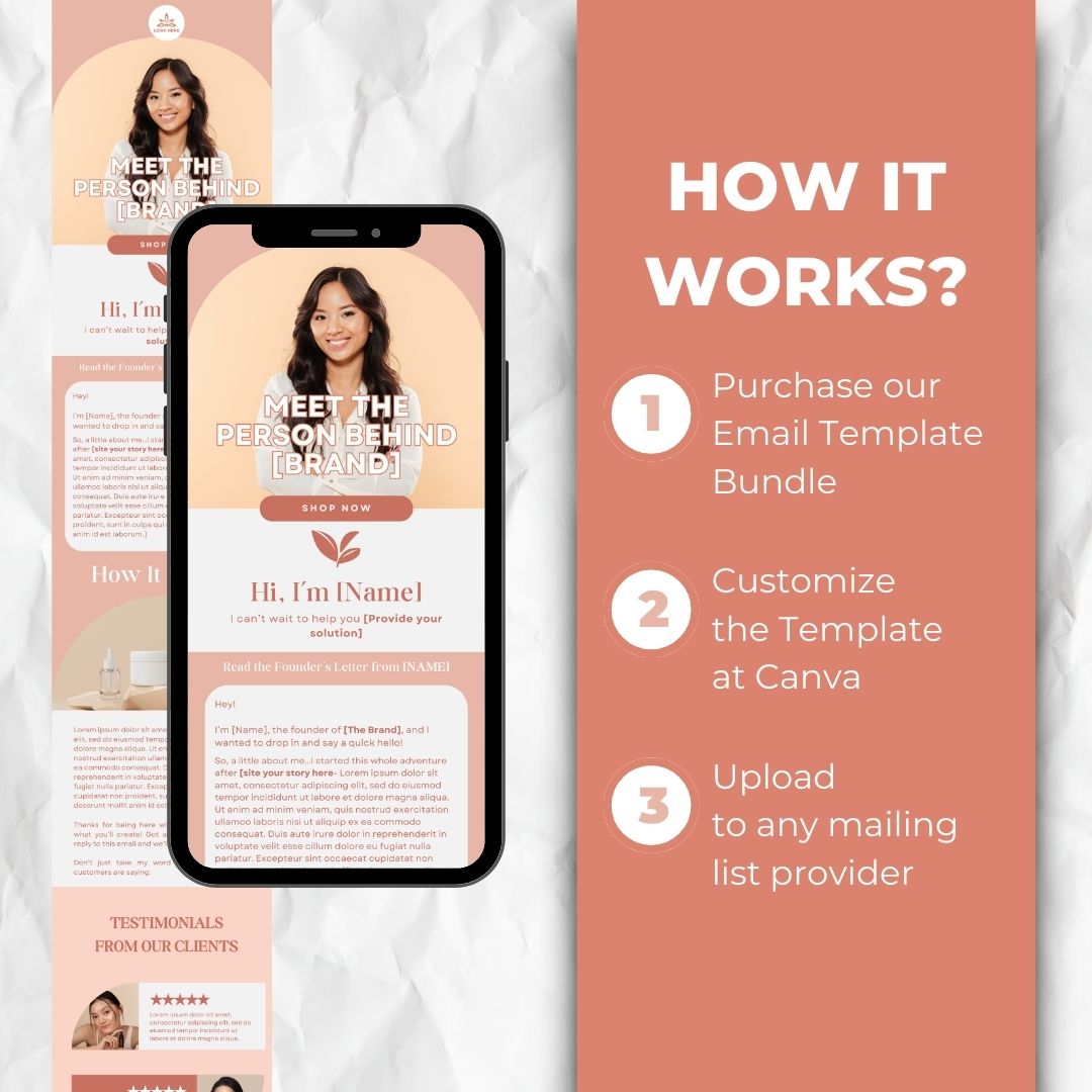 how the email template works