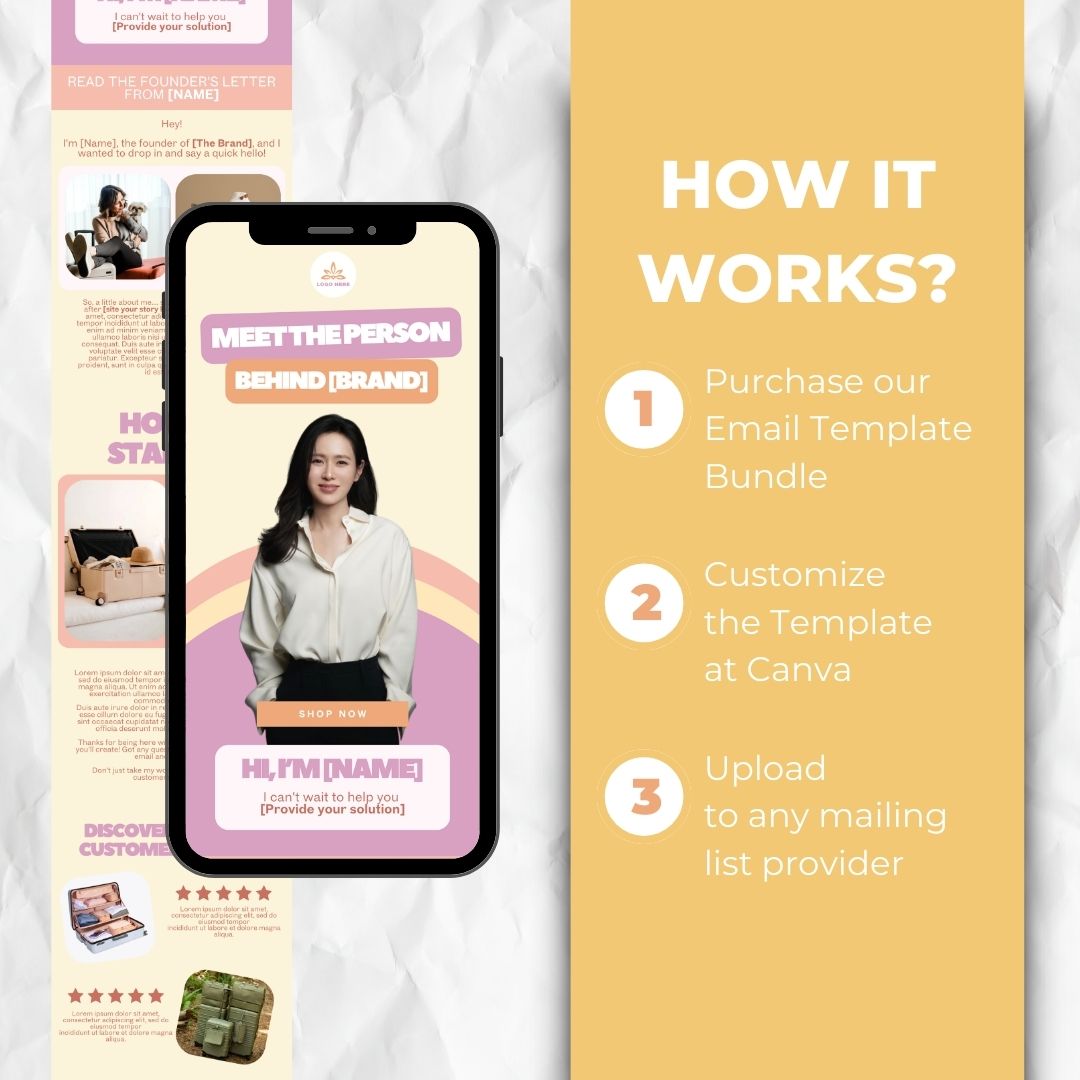 how the email template works