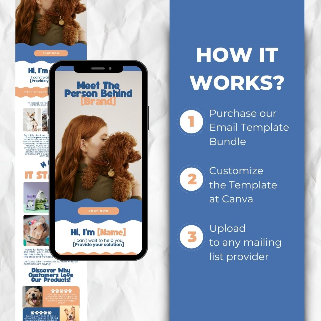 how the email template works