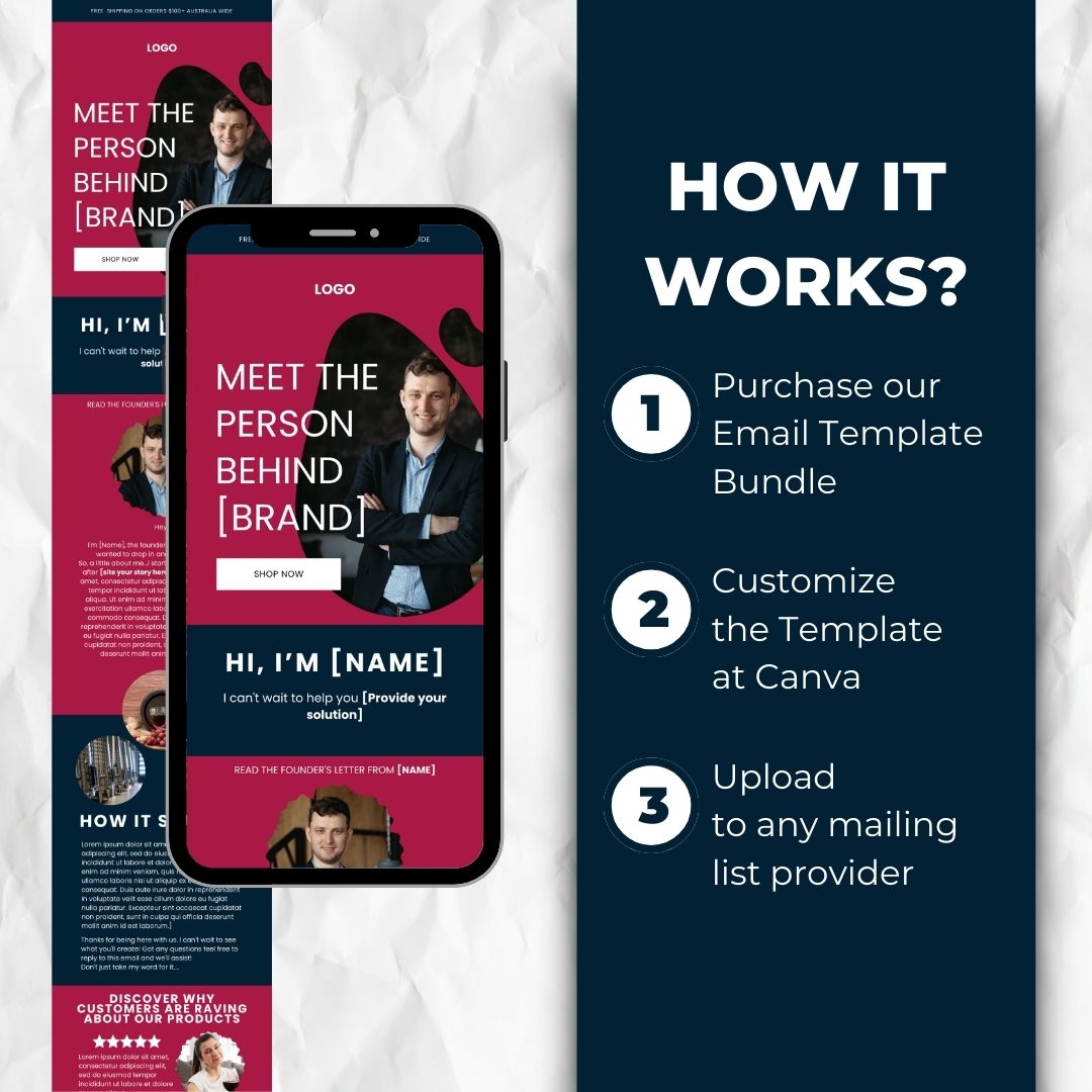 how the email template works